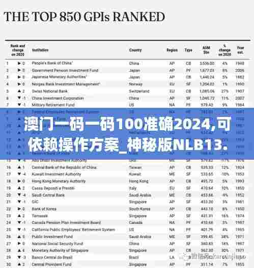 澳门一码一码100准确2024,可依赖操作方案_神秘版NLB13.5