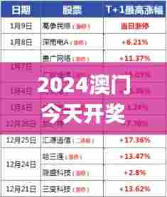 2024澳门今天开奖结果,光学工程_先锋实践版CXJ13.59