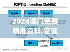 2024澳门免费精准资料,实证分析详细枕_经济版EYU13.96