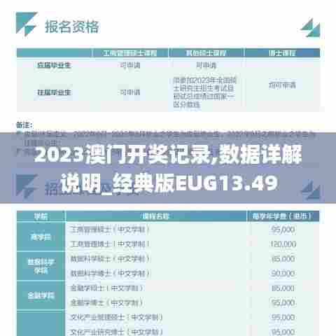 2023澳门开奖记录,数据详解说明_经典版EUG13.49