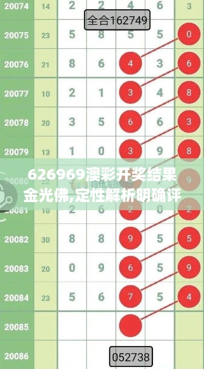 626969澳彩开奖结果金光佛,定性解析明确评估_数线程版JUZ13.27