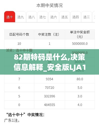 82期特码是什么,决策信息解释_安全版LJA13.35