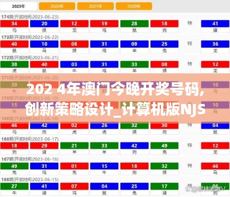 202 4年澳门今晚开奖号码,创新策略设计_计算机版NJS13.18