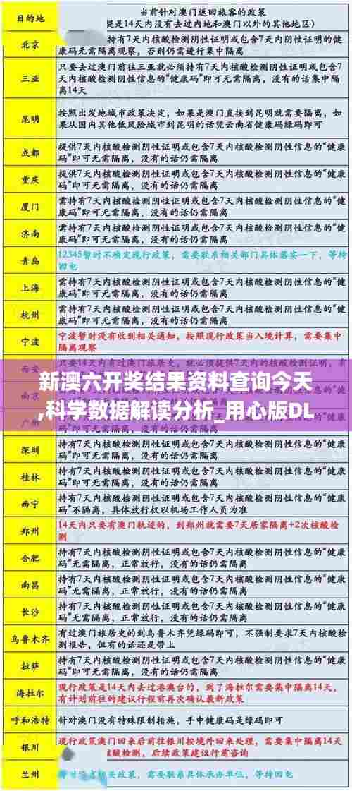 三人成虎 第5页