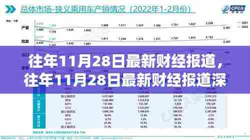 往年11月28日财经报道汇总，深度评测与介绍