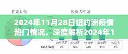 纽约州疫情深度解析，全面评测纽约州疫情热门情况（2024年11月28日报告）