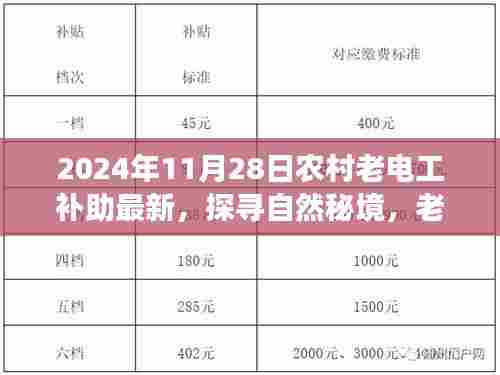 农村老电工补助最新动态与心灵探寻之旅启程，启程探寻自然秘境的补助与心灵之旅，2024年11月28日