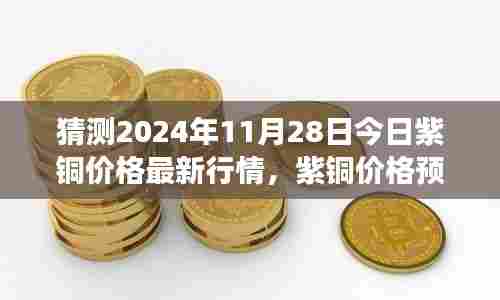 2024年11月28日紫铜市场最新行情及未来走势分析，价格预测与市场解析