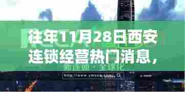 揭秘往年11月28日西安连锁经营巨头的高科技新品发布，科技重塑未来生活新纪元
