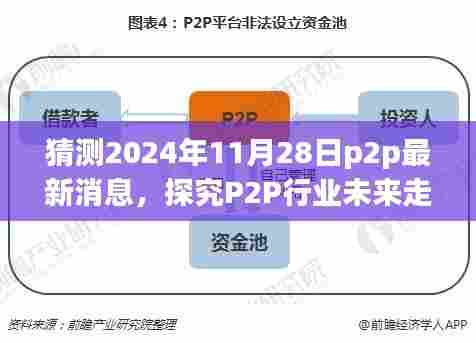 探究P2P行业未来走向，预测与分析即将迎来的消息与趋势（2024年11月28日最新消息）