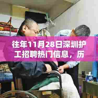 历年11月28日深圳护工招聘热门信息解析与现状探讨，个人观点分享