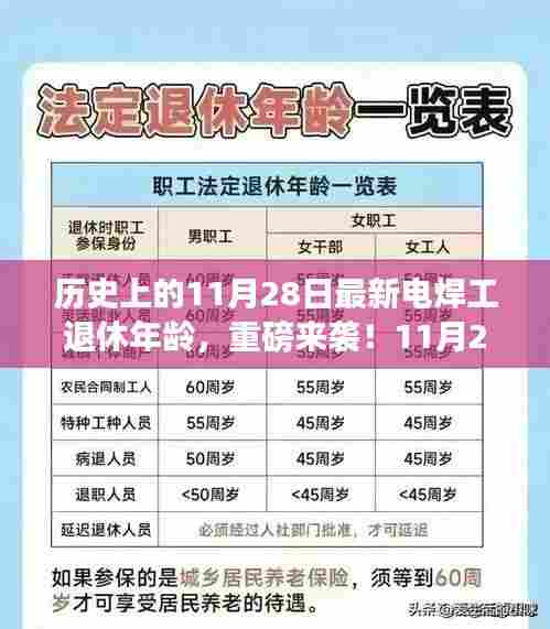 重磅来袭！新电焊工退休年龄政策下的智能焊接革新之旅揭秘！