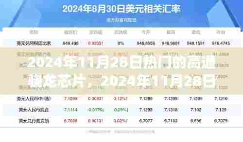 观点之争，揭秘性能之巅的热门高通骁龙芯片，深度解析2024年11月28日趋势