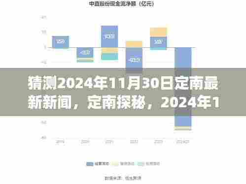 2024年11月30日定南探秘之旅，自然美景引发心灵宁静与微笑的发现