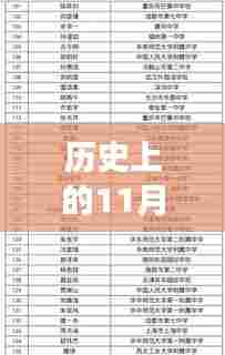 历史上的11月30日程雷重磅发布,全新科技产品引领未来生活潮流的最新消息