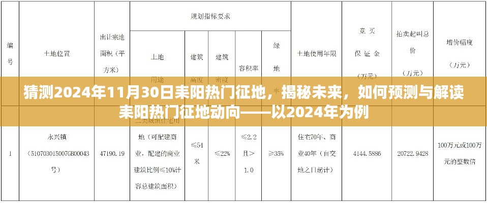 揭秘耒阳热门征地动向，预测与解读2024年耒阳征地趋势及影响分析