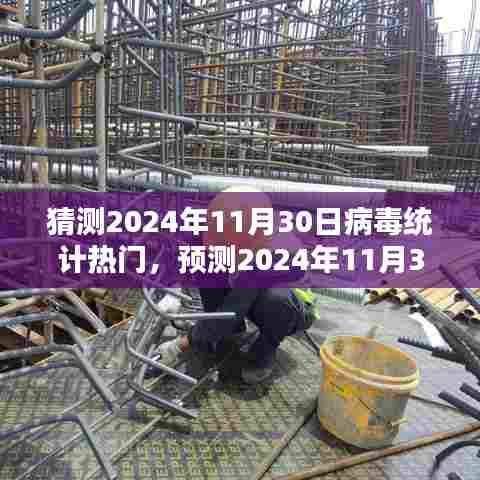 2024年11月30日病毒统计预测与未来疫情走向分析
