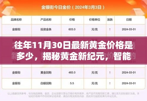 揭秘黄金新纪元,智能金价追踪器助你实时掌握黄金价格动态,往年同期金价回顾