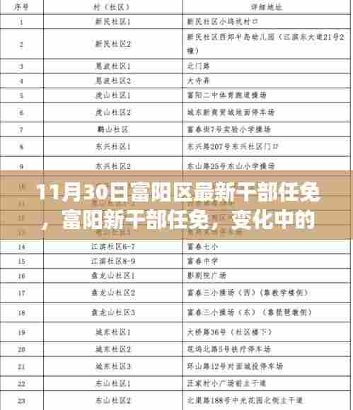 富阳最新干部任免，铸就自信与成就感的励志之旅，见证学习变化的力量
