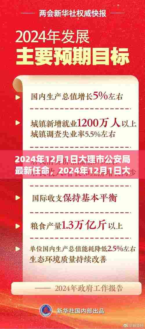 贵耳贱目 第4页