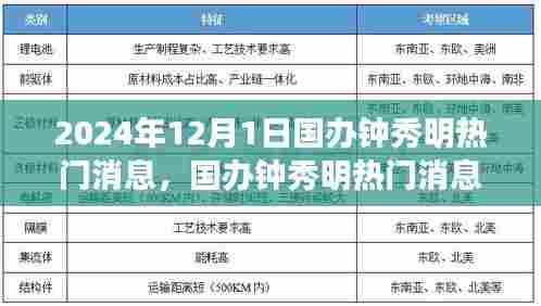 国办钟秀明热门消息深度解析，背景、事件与影响回顾（2024年视角）