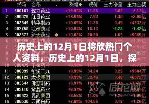 历史上的12月1日，热门个人资料的挖掘与解析指南