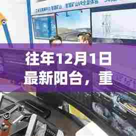 往年12月1日最新阳台，重磅推出往年12月1日最新阳台高科技产品——智能生活从此开启新篇章