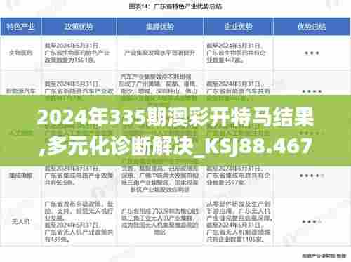 2024年335期澳彩开特马结果,多元化诊断解决_KSJ88.467奢华版