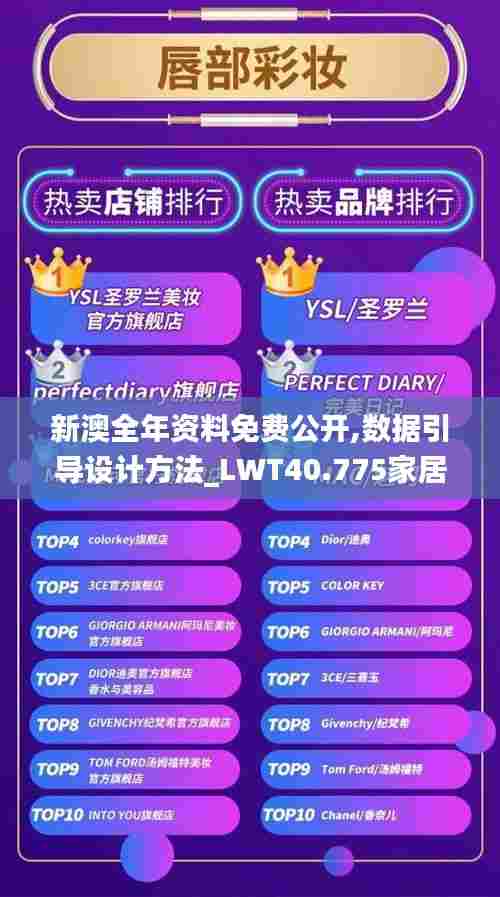 新澳全年资料免费公开,数据引导设计方法_LWT40.775家居版