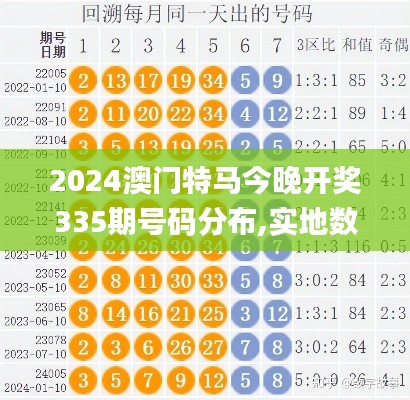 2024澳门特马今晚开奖335期号码分布,实地数据评估分析_PKR10.313启天境