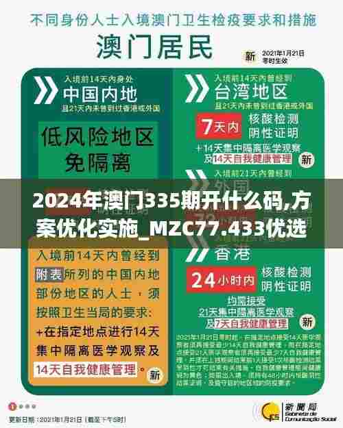 2024年澳门335期开什么码,方案优化实施_MZC77.433优选版