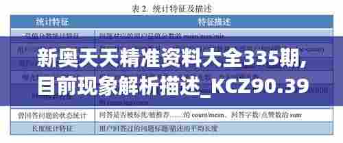 新奥天天精准资料大全335期,目前现象解析描述_KCZ90.395配送版