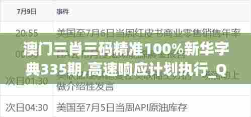 澳门三肖三码精准100%新华字典335期,高速响应计划执行_QXD66.663专业版