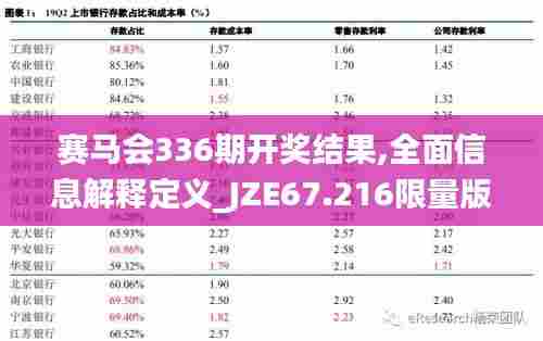 赛马会336期开奖结果,全面信息解释定义_JZE67.216限量版