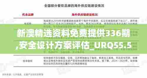 新澳精选资料免费提供336期,安全设计方案评估_URQ55.541寻找版