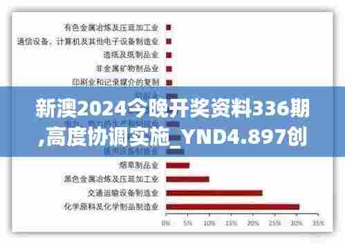 新澳2024今晚开奖资料336期,高度协调实施_YND4.897创意版