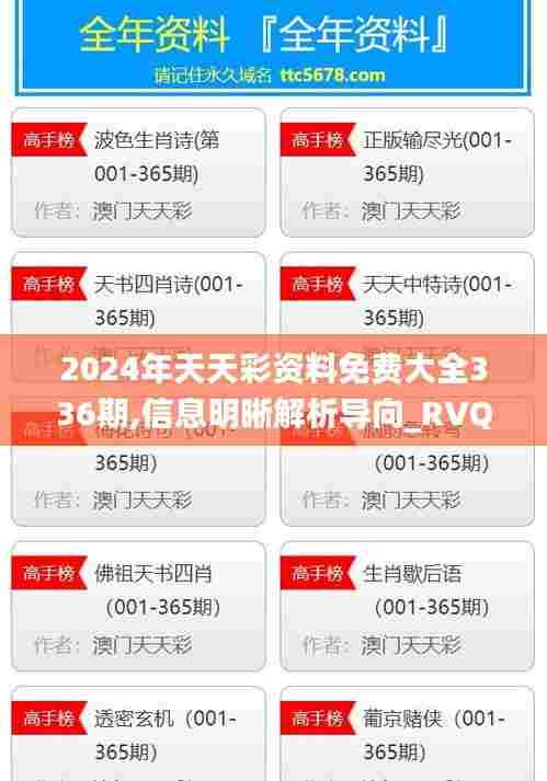 2024年天天彩资料免费大全336期,信息明晰解析导向_RVQ4.505艺术版