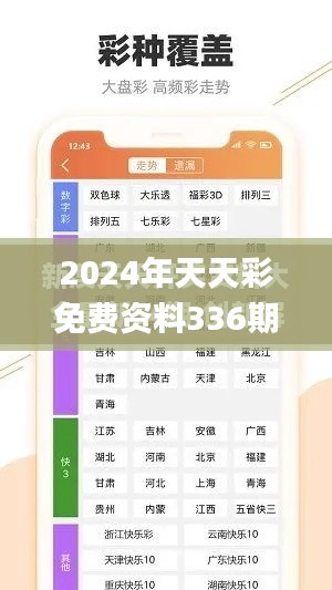2024年天天彩免费资料336期,全方位数据解析表述_TWM20.606限定版