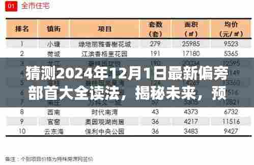 揭秘未来汉字奥秘,预测偏旁部首大全新读法及其时代影响(2024年最新)