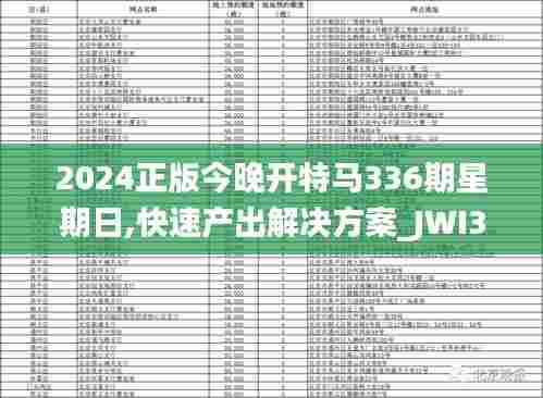 2024正版今晚开特马336期星期日,快速产出解决方案_JWI38.848复兴版