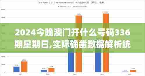2024今晚澳门开什么号码336期星期日,实际确凿数据解析统计_WYC14.396豪华款