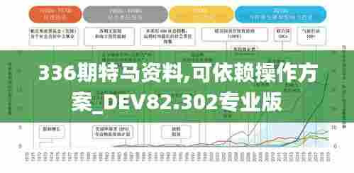 336期特马资料,可依赖操作方案_DEV82.302专业版