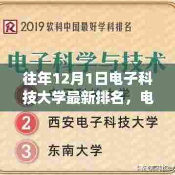 焚膏继晷 第4页