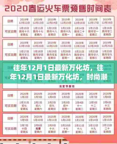 往年12月1日最新万化坊，时尚潮流聚集地，魅力千变万化的体验日
