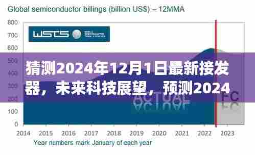 未来科技展望,预测2024年最新接发器技术革新