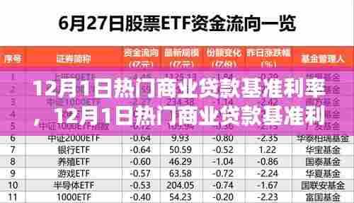 时代变迁中的金融坐标，12月1日热门商业贷款基准利率解析