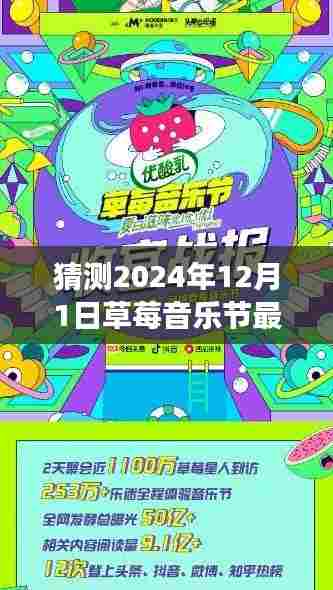 草莓音乐节与自然交响,心灵洗涤之旅的猜想与展望(最新消息)