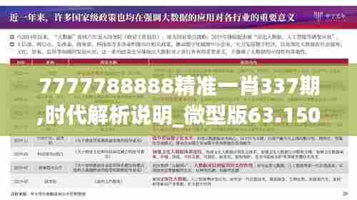 7777788888精准一肖337期,时代解析说明_微型版63.150-8