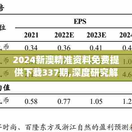 2024新澳精准资料免费提供下载337期,深度研究解释定义_复古款90.759-9