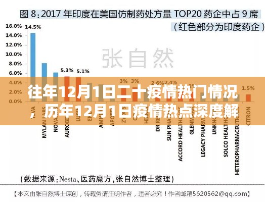 凤毛麟角 第4页